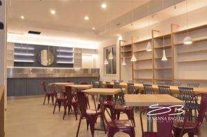 Scopri di più sull'articolo Ristrutturare un bar